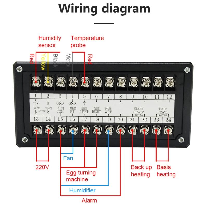 Контроллер Для Инкубатора