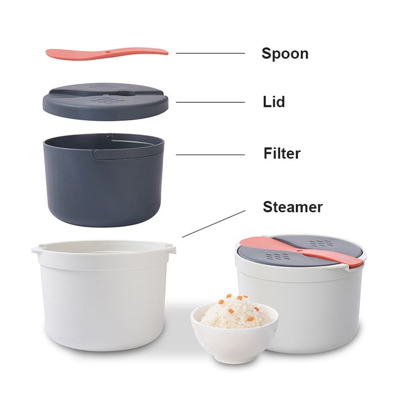 Круповарка Для Микроволновки