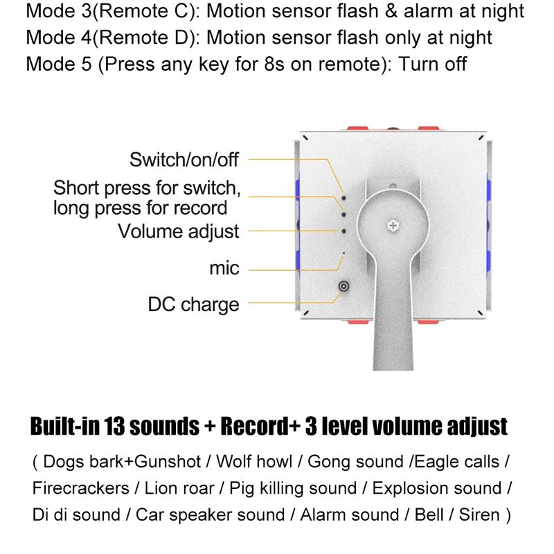 Отпугиватель ультразвуковой / Отпугиватель Медведей