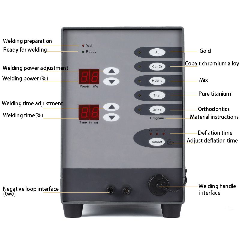 Сварочный аппарат / Сварка Металла Аппарат