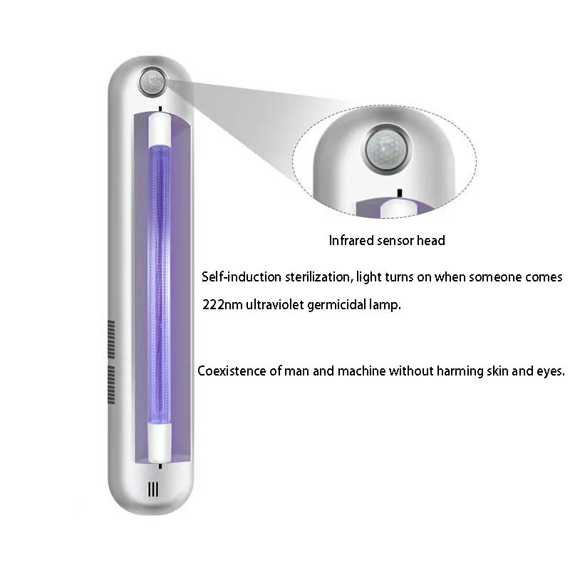 Кварцевая Лампа Бактерицидная Для Дома