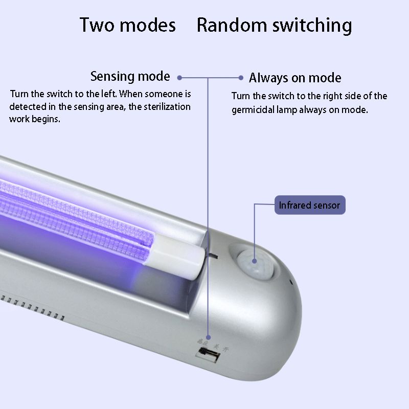 Кварцевая Лампа Бактерицидная Для Дома