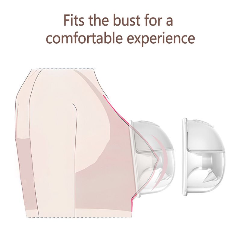 Молокоотсос Электрический