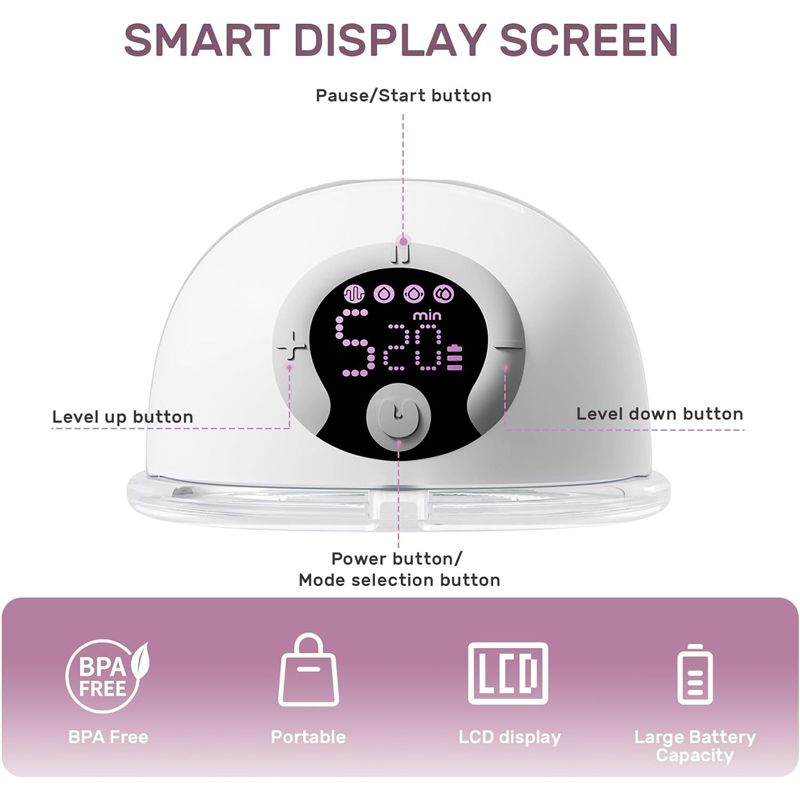 Молокоотсос Электрический