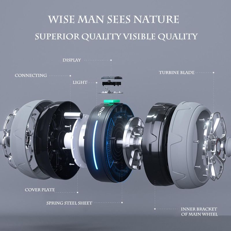 Ролик Для Пресса