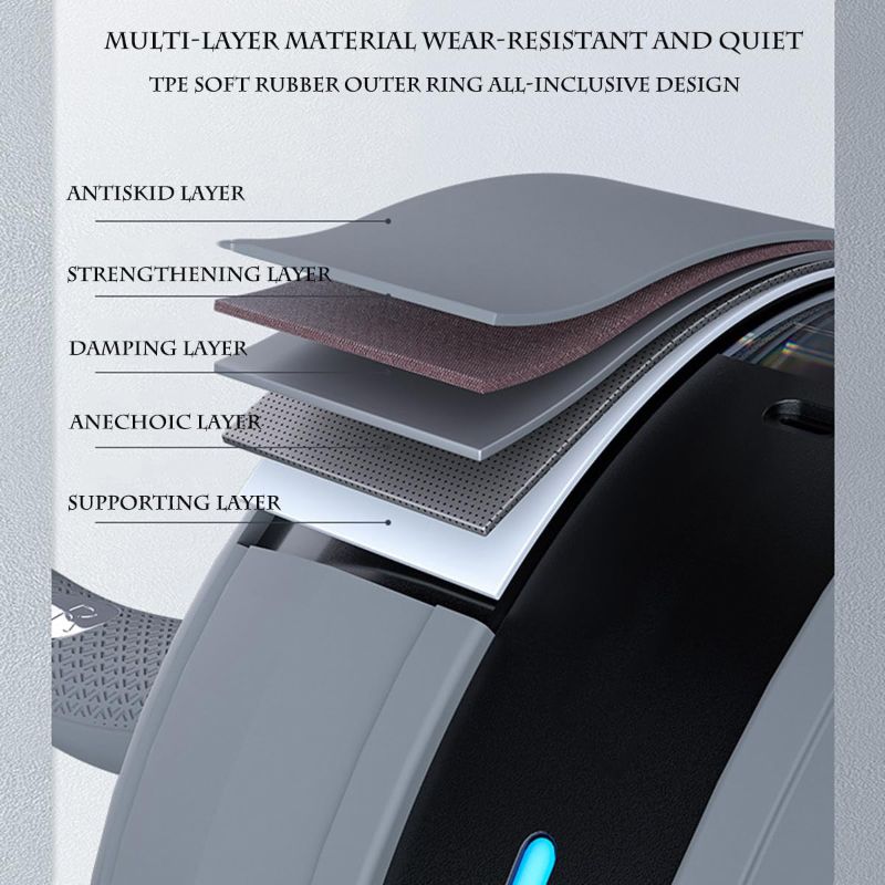 Ролик Для Пресса