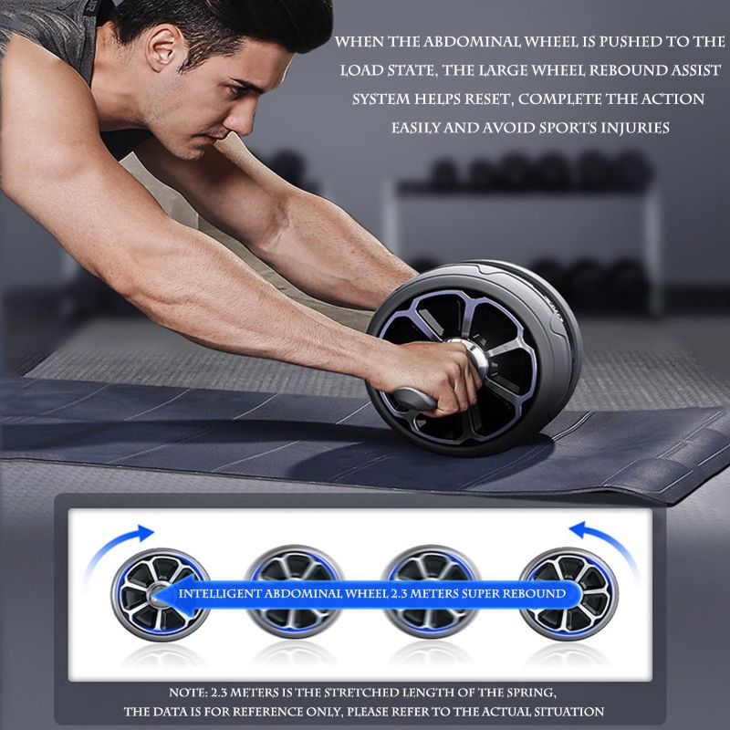 Ролик Для Пресса