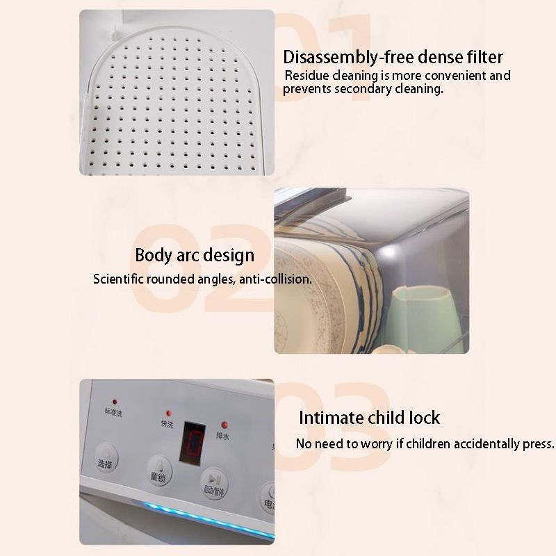 Мини Посудомоечная Машина