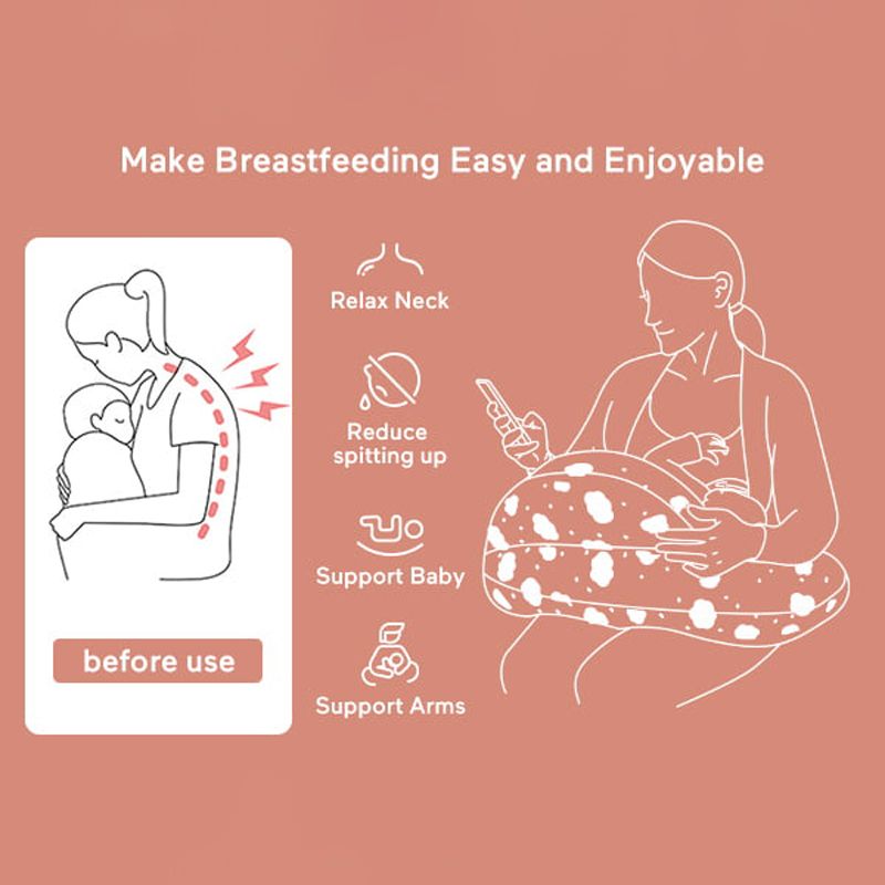 Подушка Для Кормления Новорожденных На Руку