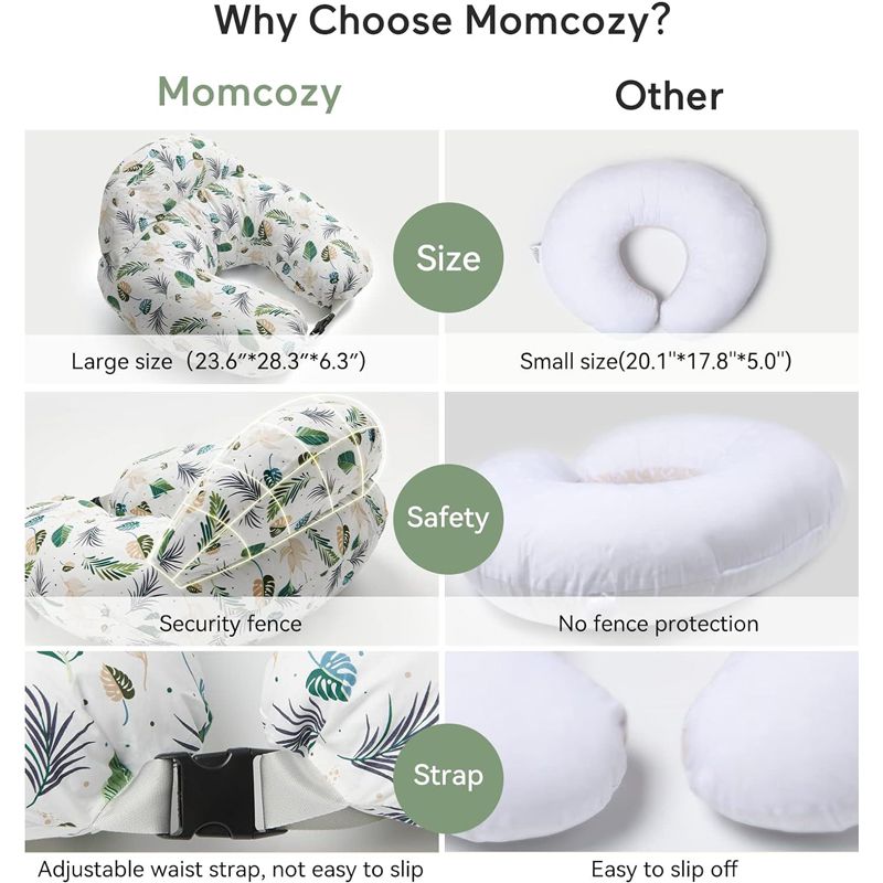 Подушка Для Кормления Новорожденных На Руку