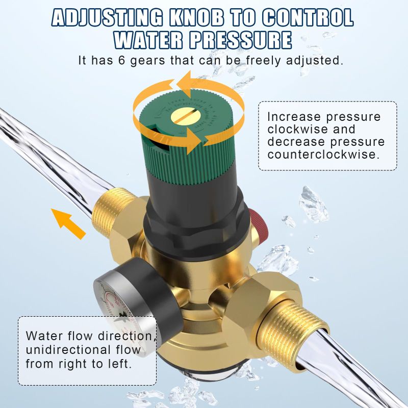 Редуктор Давления Воды 1/2 С Манометром