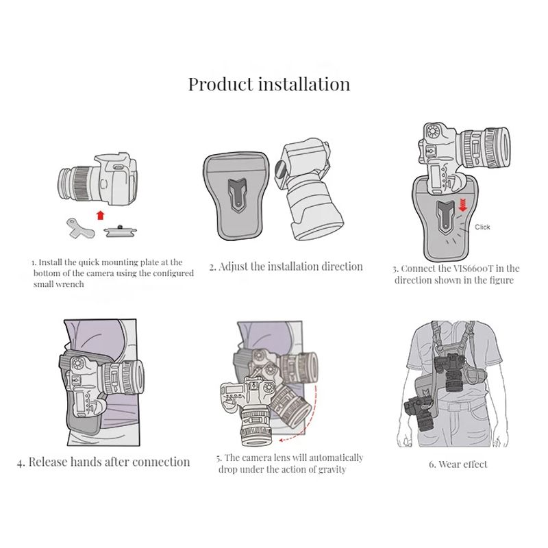 Разгрузка Для Фотографа