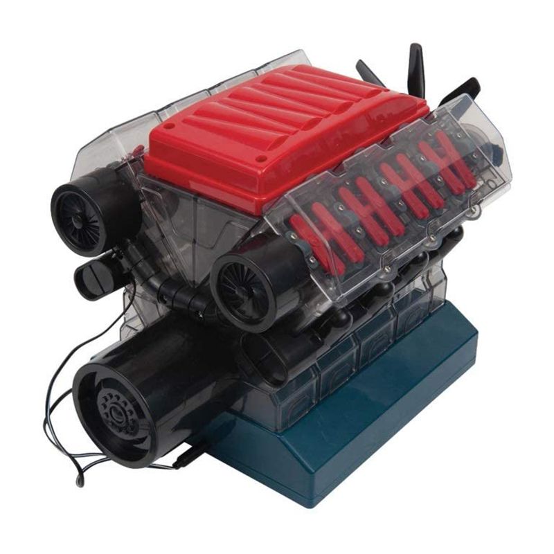 Модель Двигателя Внутреннего Сгорания