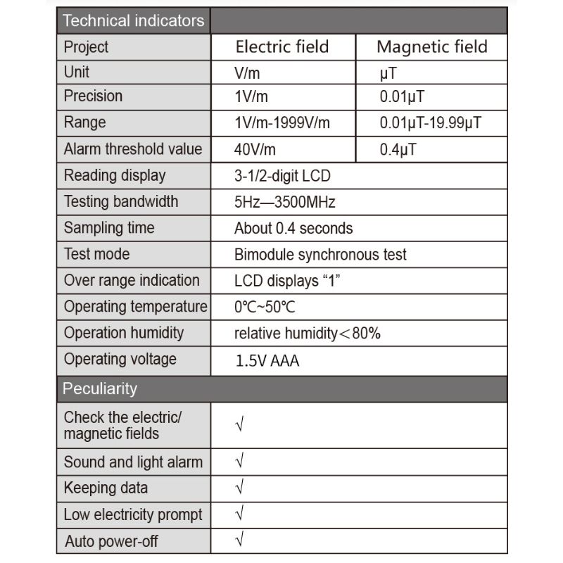 Дозиметр Радиации Бытовой
