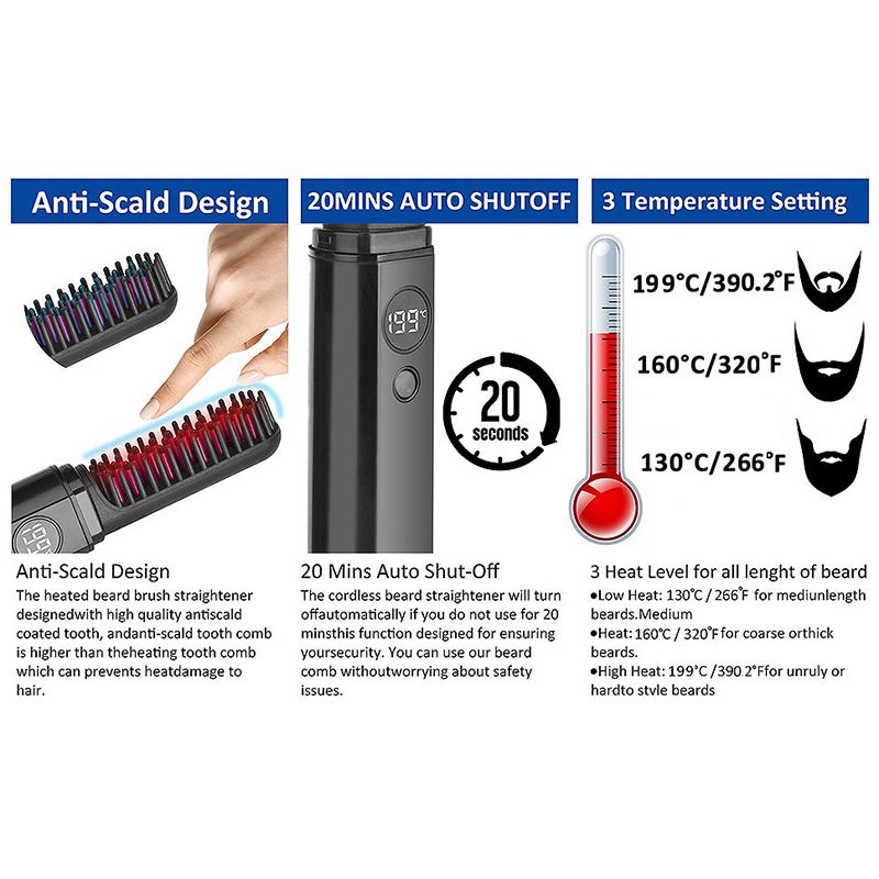 Выпрямитель Для Бороды