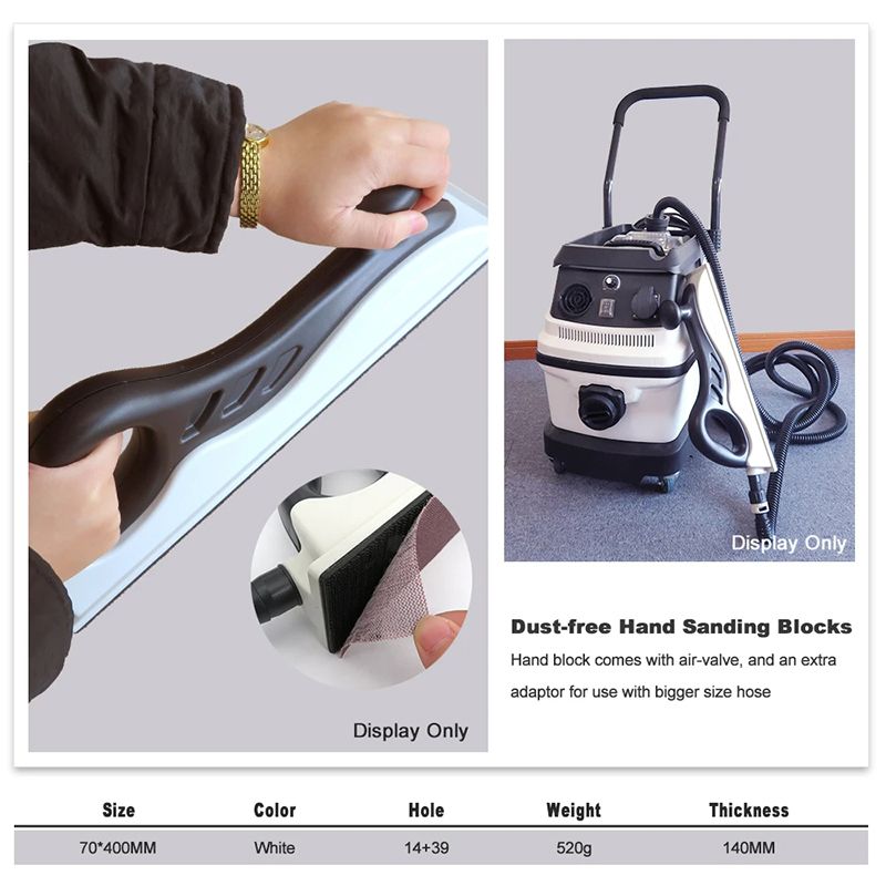 Блок Шлифовальный / Рубанок Шлифовальный Для Авто