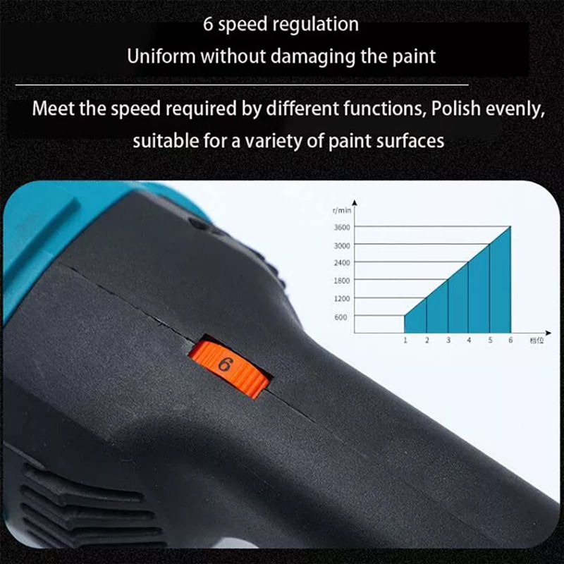 Полировальная Машина Для Автомобиля