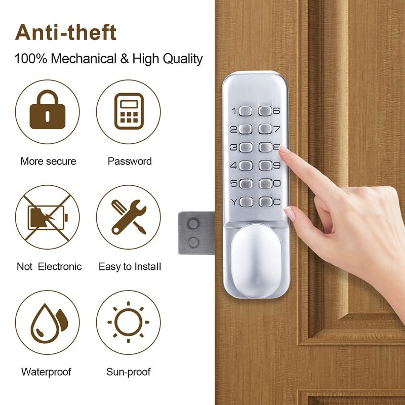 Кодовый Замок На Калитку