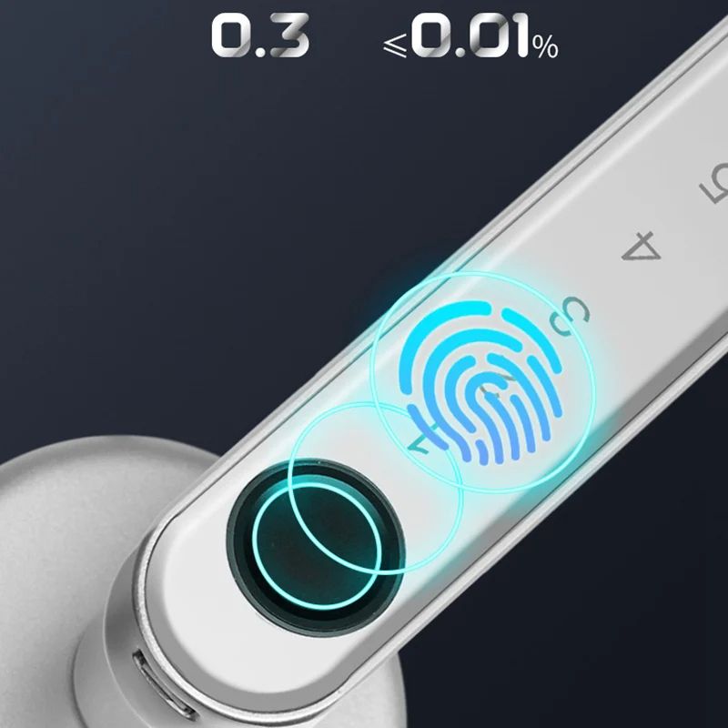 Кодовый Замок На Калитку