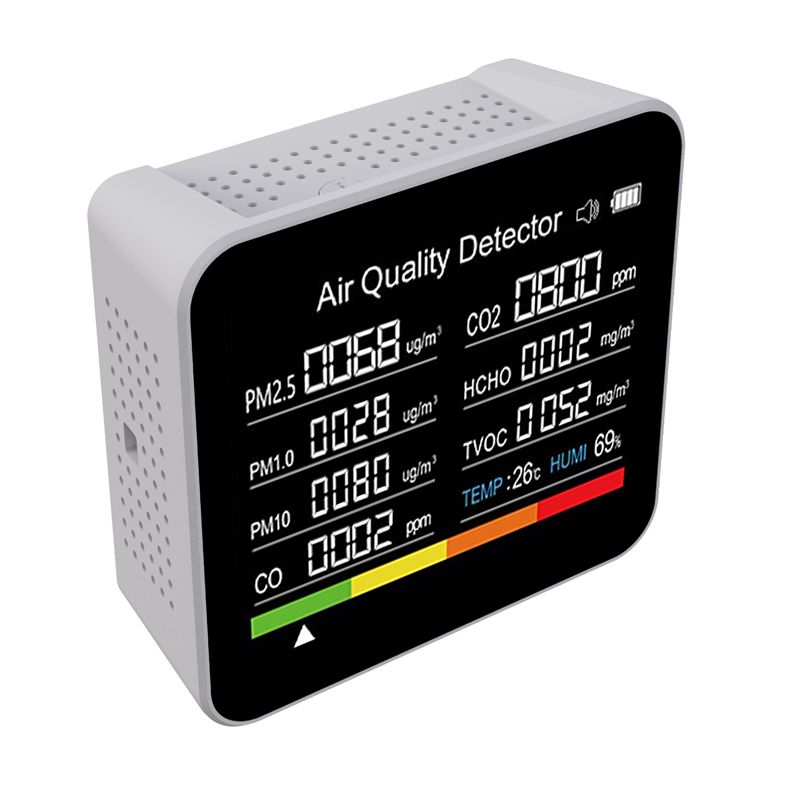 Измеритель качества воздуха / Анализатор Воздуха