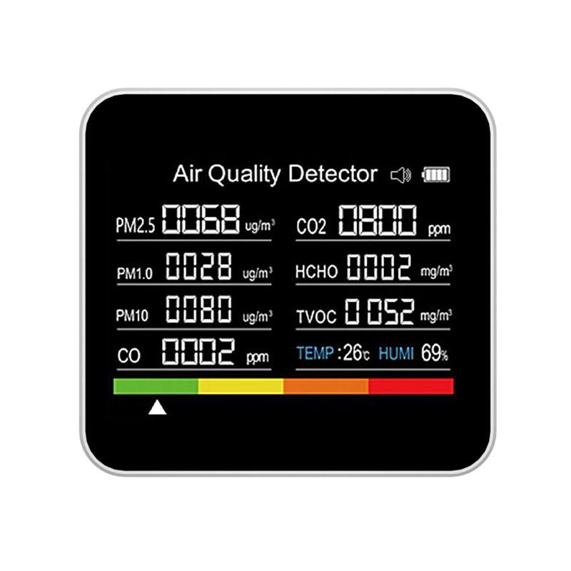 Измеритель качества воздуха / Анализатор Воздуха