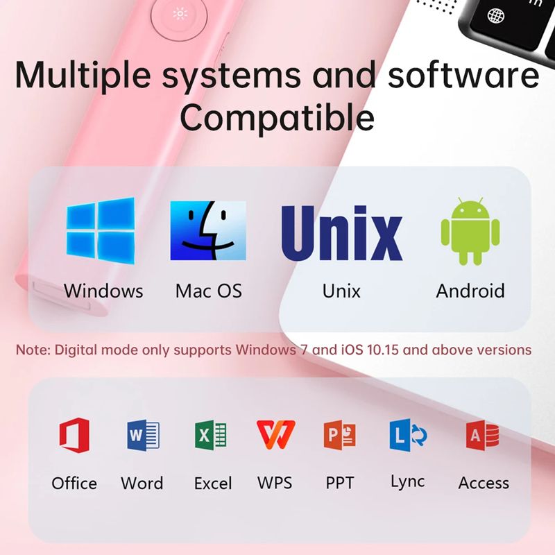 Кликер Для Презентаций / Презентер