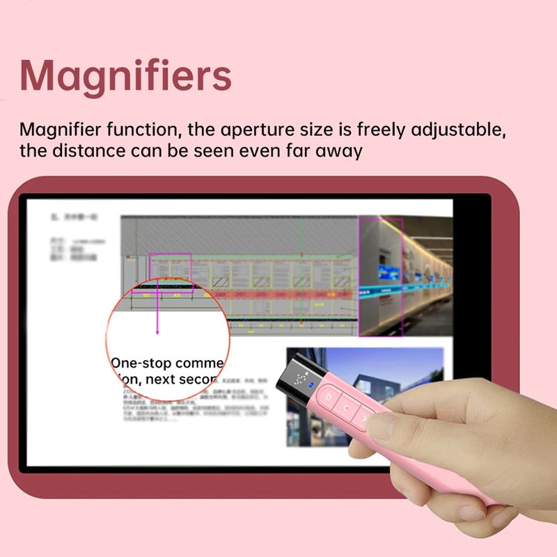 Кликер Для Презентаций / Презентер