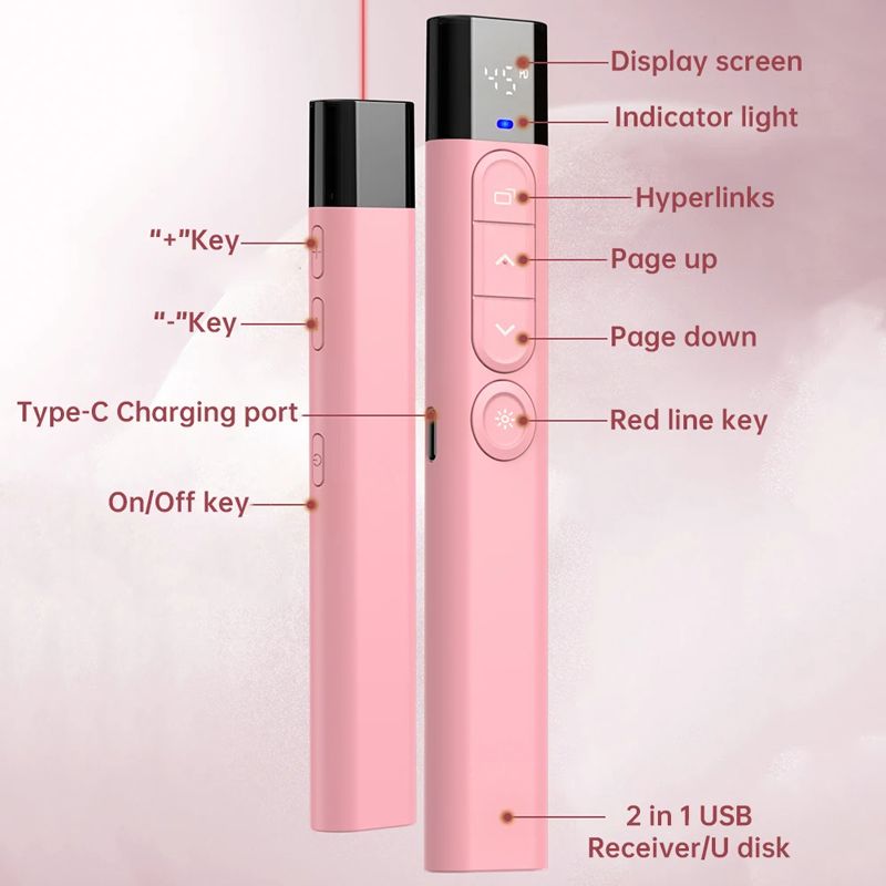 Кликер Для Презентаций / Презентер