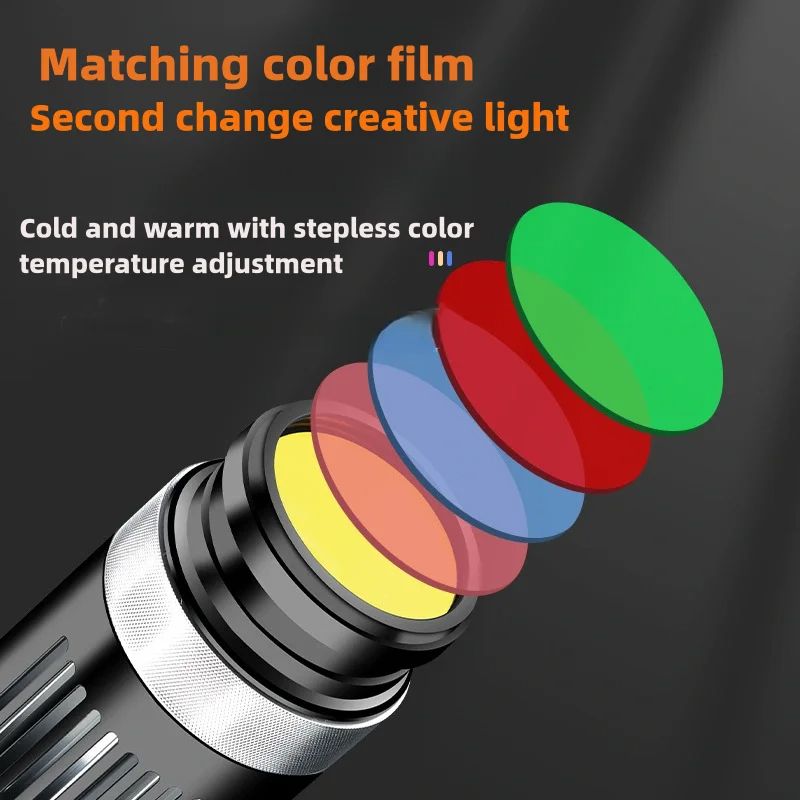 Прожектор Для Фильмов / Световой сценический прибор