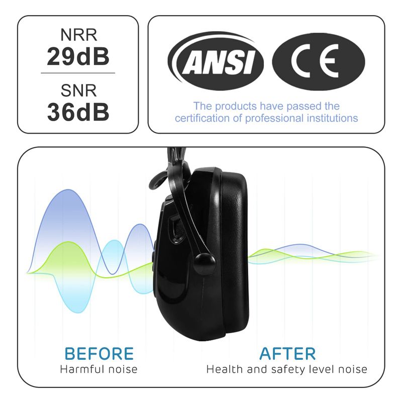 Наушники Строительные Противошумные