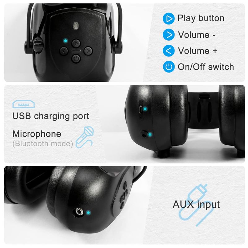 Наушники Строительные Противошумные