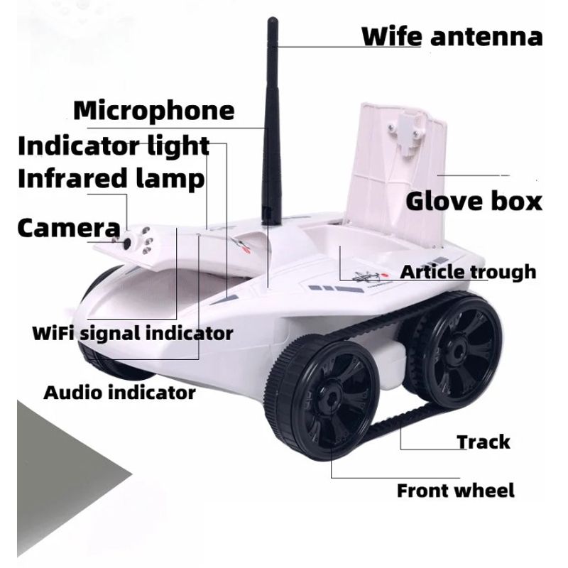 Машинка На Пульте Управления С Камерой Радиоуправляемая