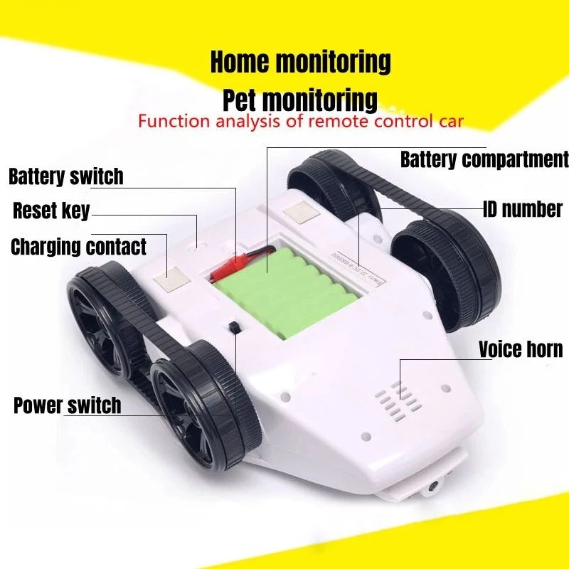 Машинка На Пульте Управления С Камерой Радиоуправляемая