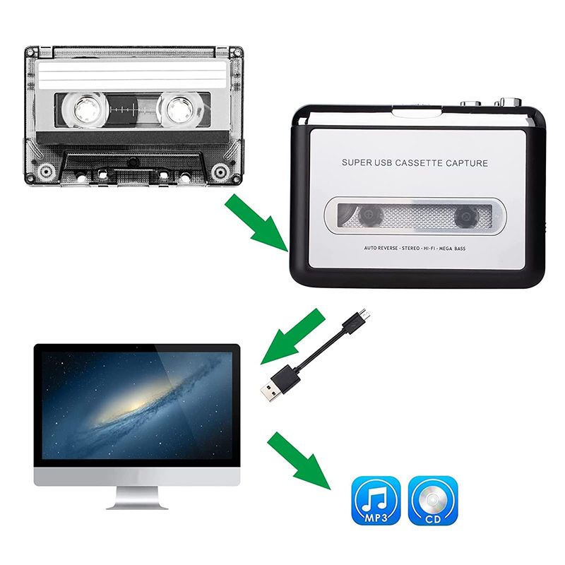 Магнитофон Кассетный