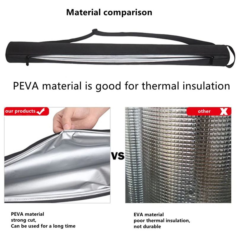 Пивной Рюкзак Термосумка