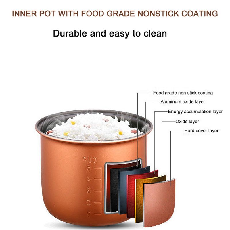 Мультиварка Автомобильная