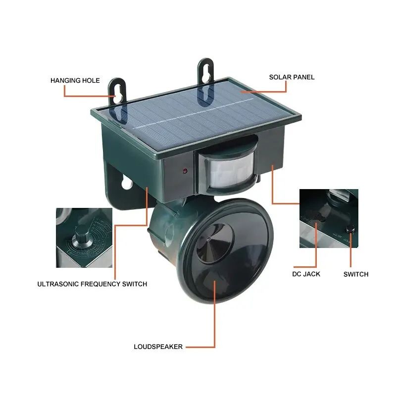 Отпугиватель Птиц Для Сада И Огорода