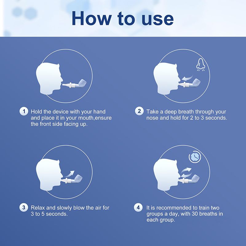 Дыхательный Тренажер / Пикфлоуметр/Спирометр