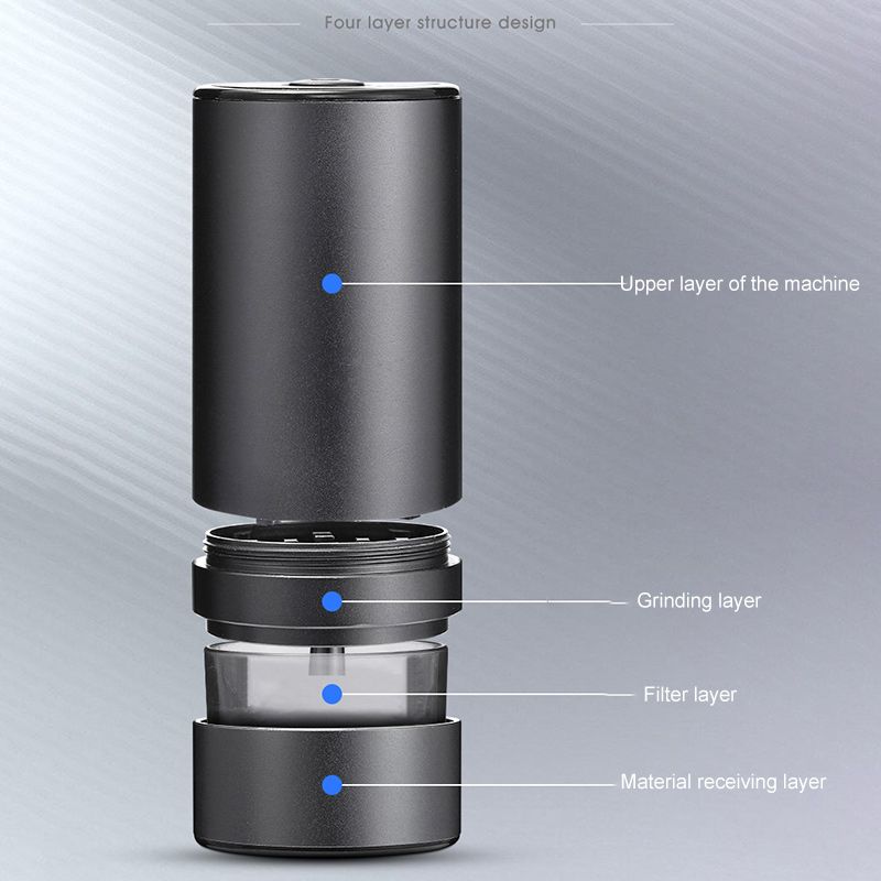 Гриндер Для Табака