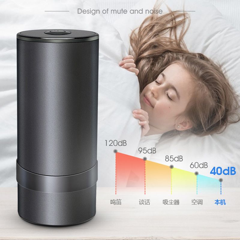 Гриндер Для Табака