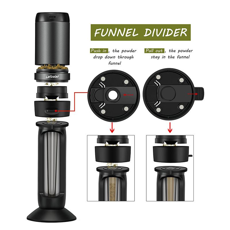 Гриндер Для Табака