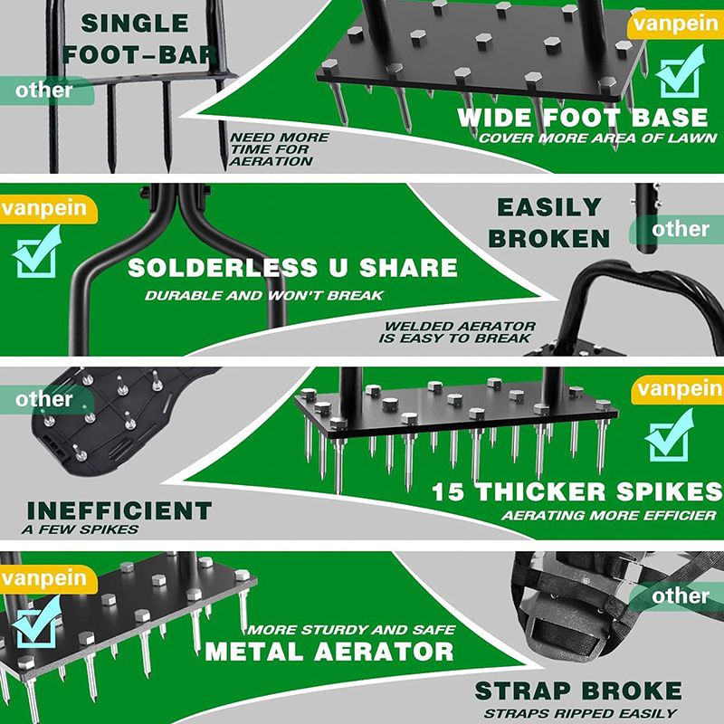 Аэратор Для Газона