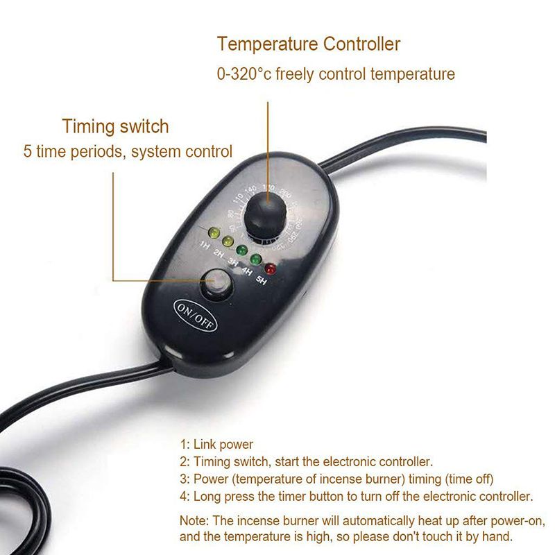 Бахурница Электрическая