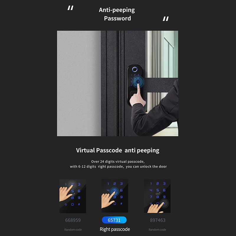 Кодовый Замок На Калитку