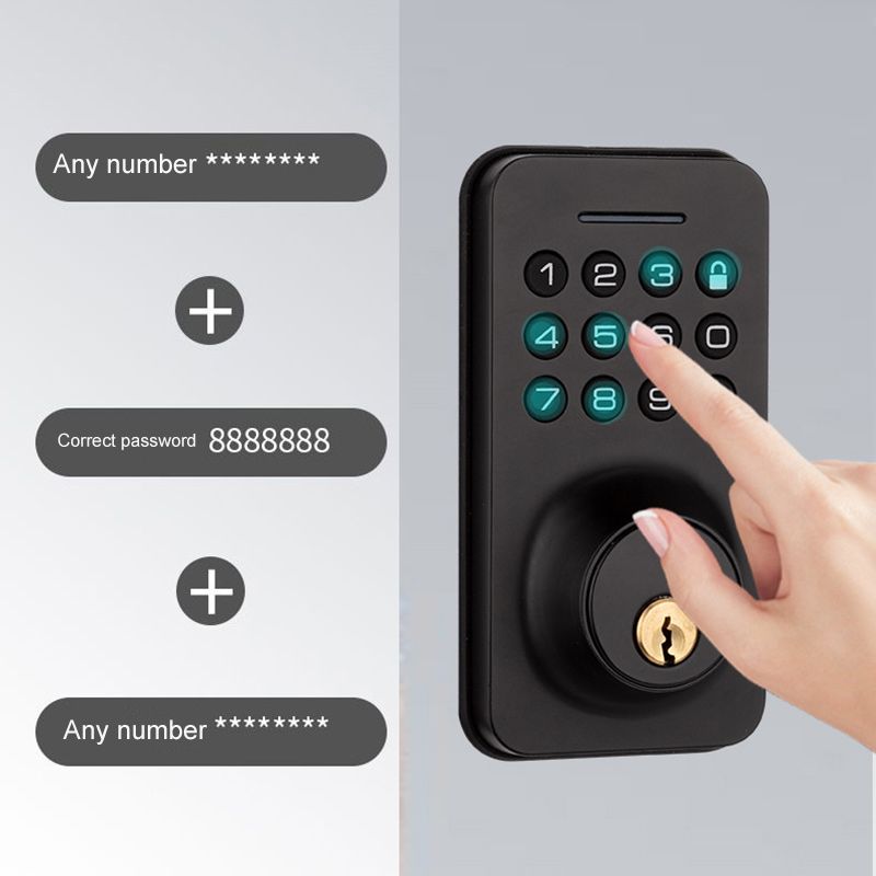 Кодовый Замок На Калитку