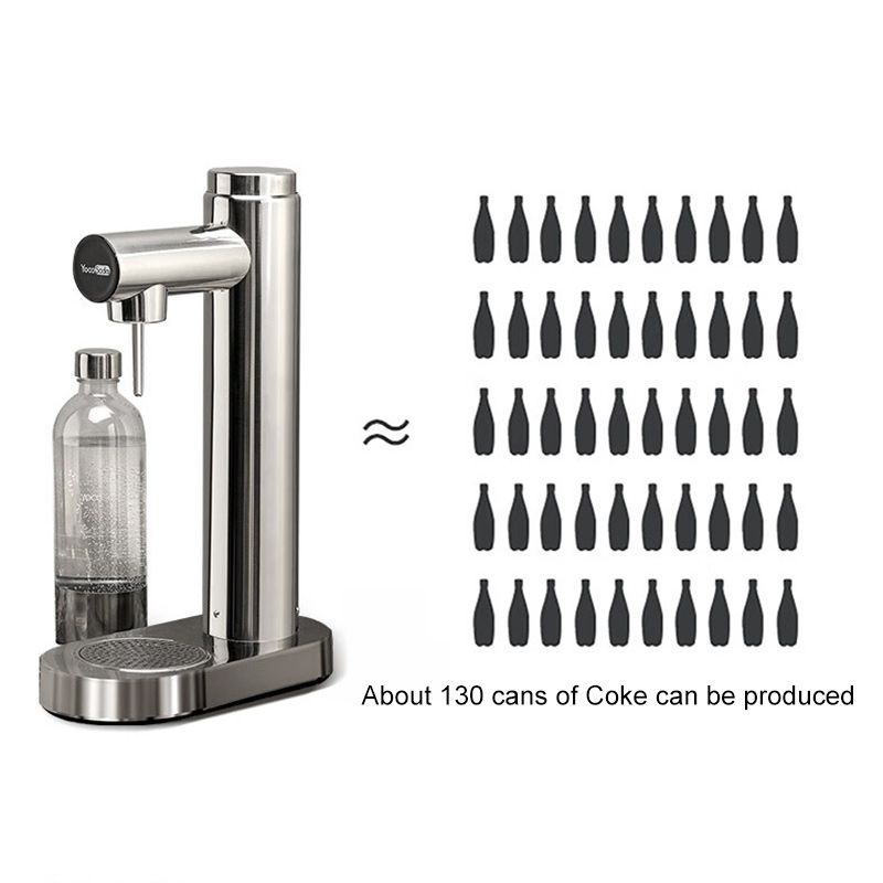 Сифон Для Газирования