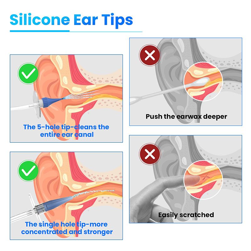 Наушники Для Чистки Ушей От Серы