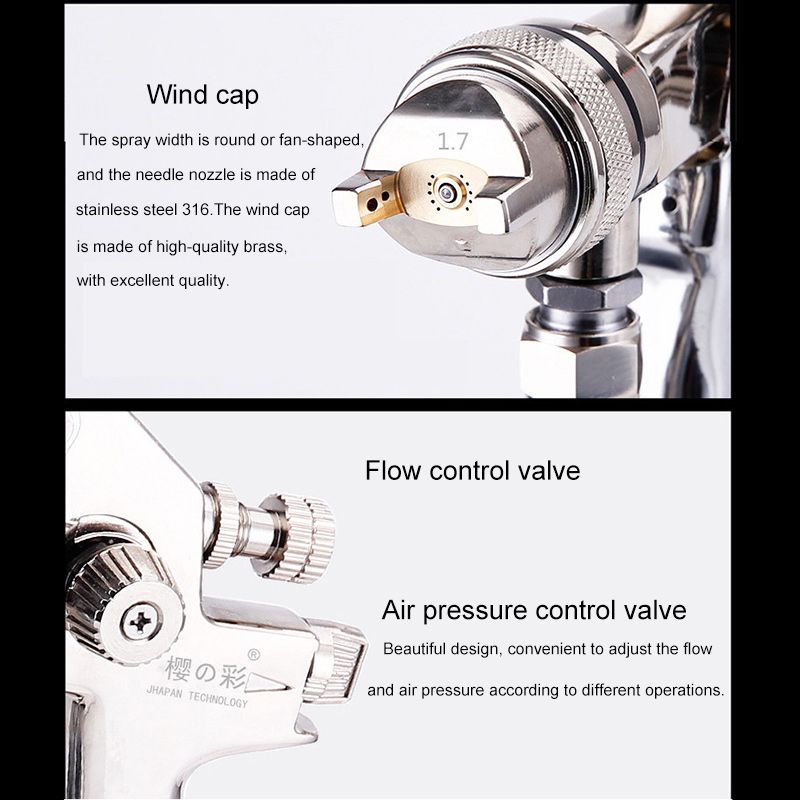 Пулевизаторы Для Покраски Авто