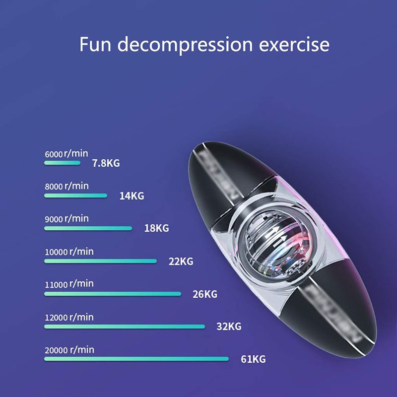 Гиробол / Эспандер