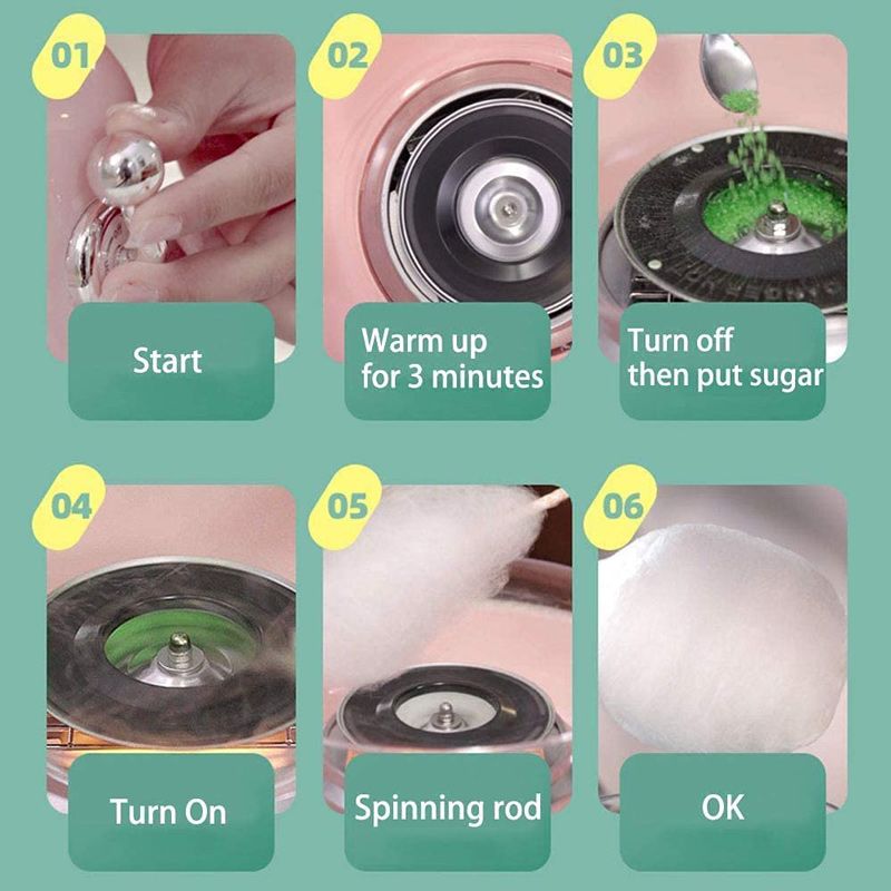 Аппарат Для Сахарной Ваты